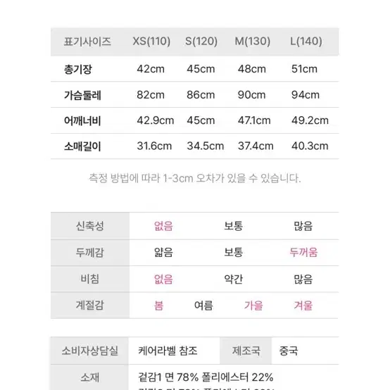 하츄핑 후드집업 M 130