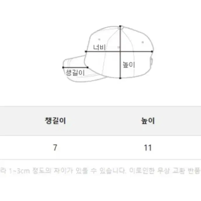 칼하트 캔버스 캡 블랙(새상품,정품)