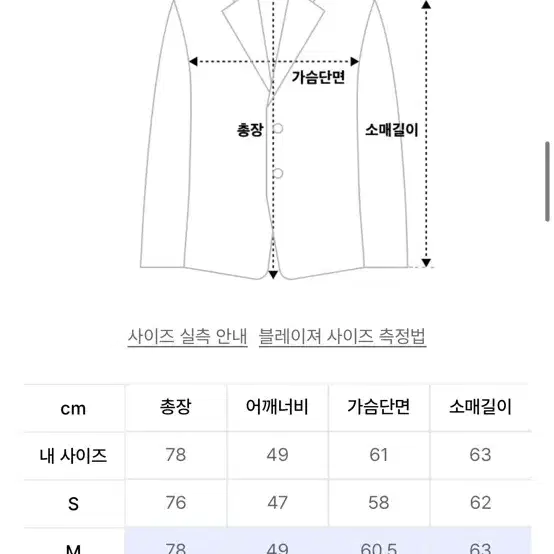 메종미네드 프리미엄 울 자켓(블레이저) m