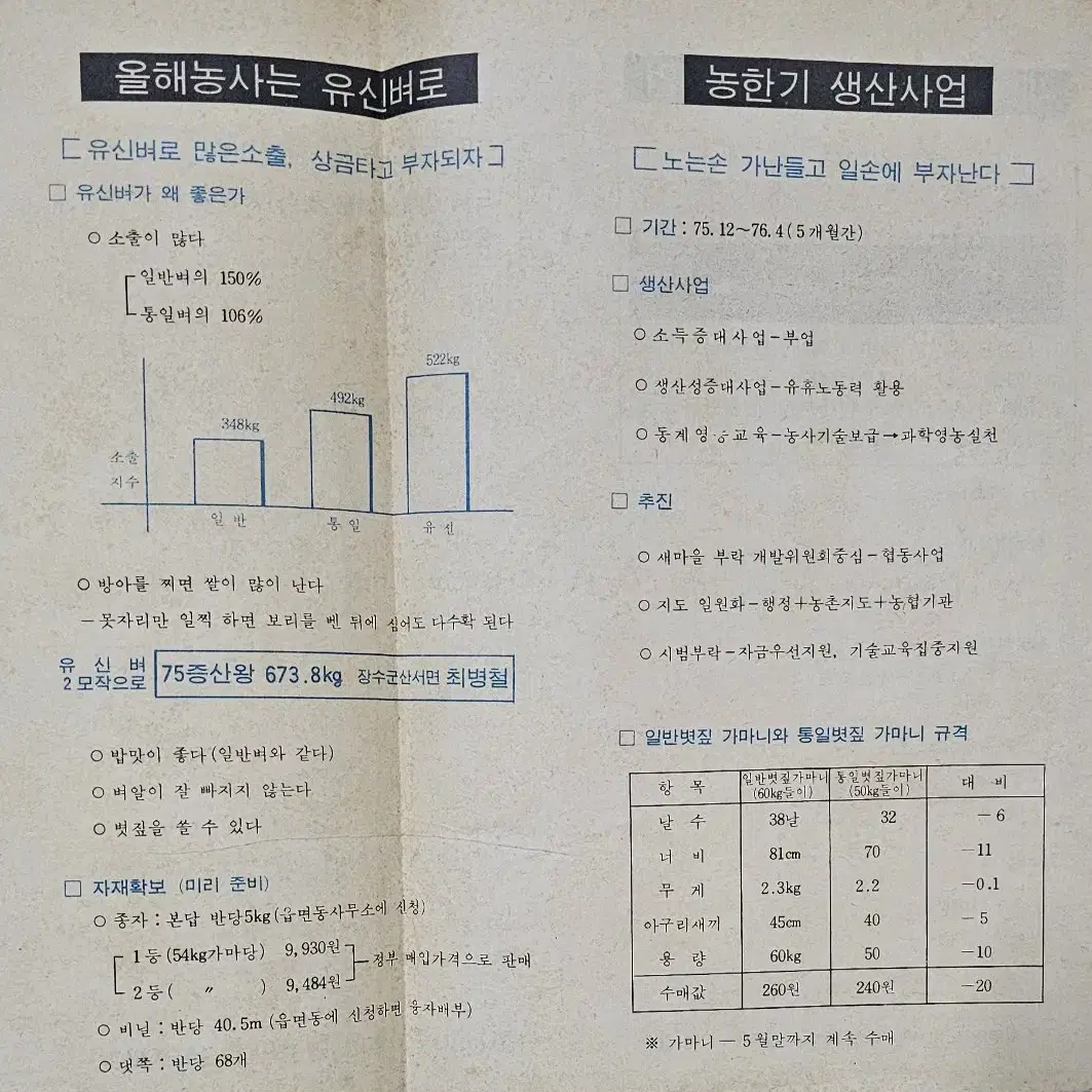 1976년 전라북도 새마을운동 자료