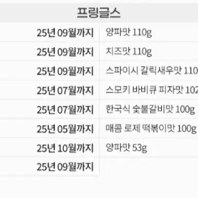 번개최저가  프링글스110Gx12개 15290원