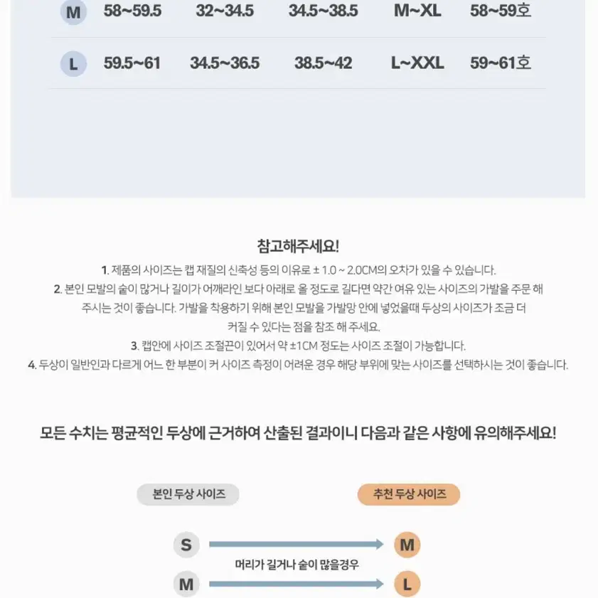 남자 통가발 볼륨 시스루 펌