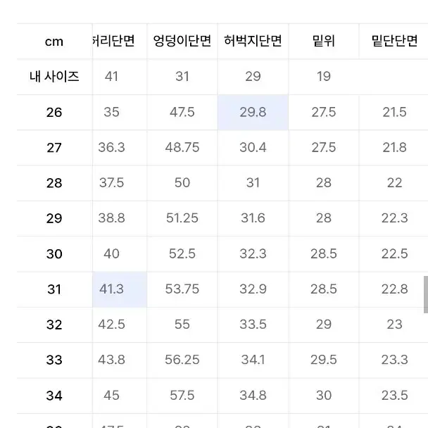 29) 무탠다드 레플리카 퍼티크 팬츠 (세이지 그린)