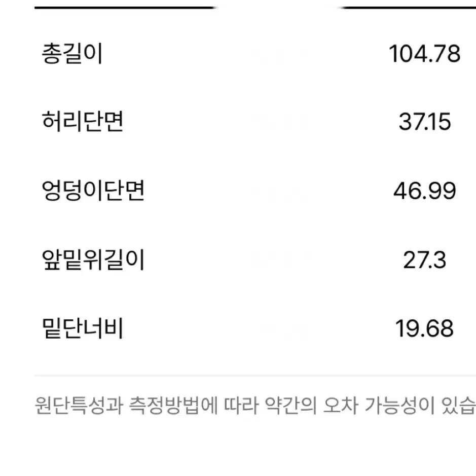 시스템 디스트로이드 슬릿 데님 팬츠 55(64)