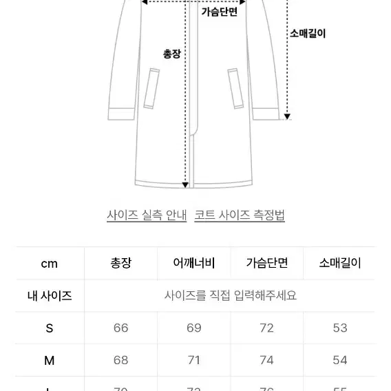 라퍼지스토어 포플린 코튼 코트95