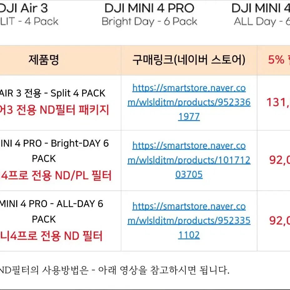 DJI 에어3 전용 프리웰 ND 필터 패키지 Split ND 4 PAC