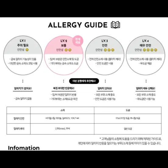 (새거)입체 하트 바벨 피어싱 골드색