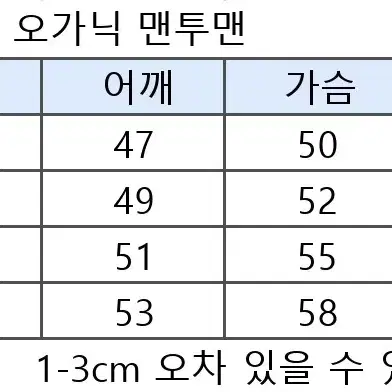 (정품) 파타고니아 오가닉 맨투맨