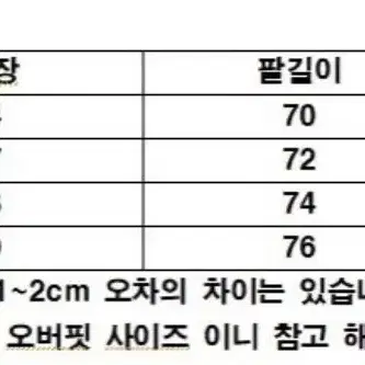 (정품, 새상품) 스투시 베이직 크루넥 기모 맨투맨