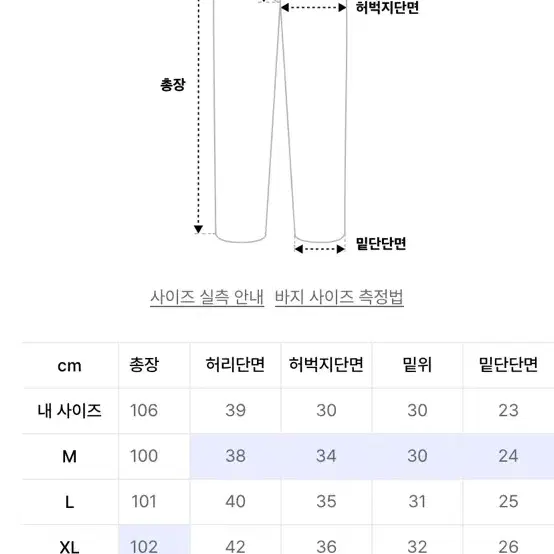 에스피오나지 퍼티그 프렌치 워크 팬츠