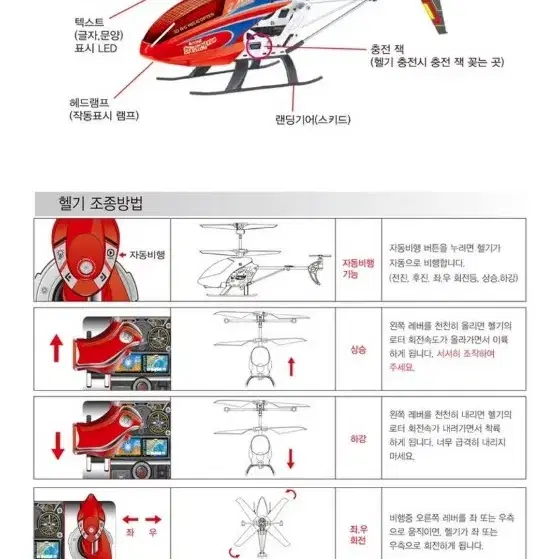 최저가격(선물용)탑 헬리건 프로헬기 미개봉 새상품