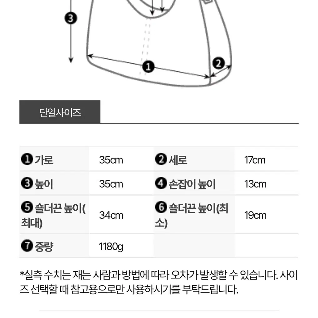 마르지엘라 5ac 토트백 미디움