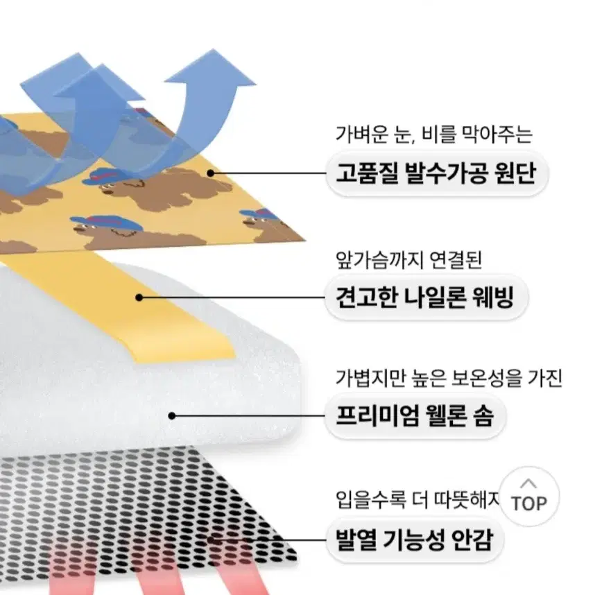 바잇미 뉴 더블히트 발열 하네스 패딩 민트L