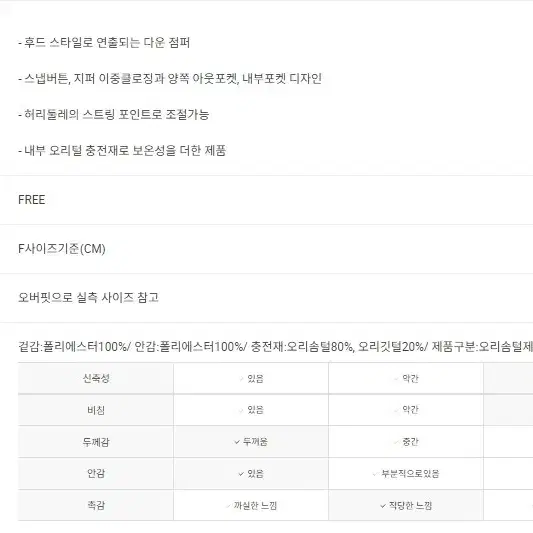 여성 톰보이 스트링 후디다운 점퍼