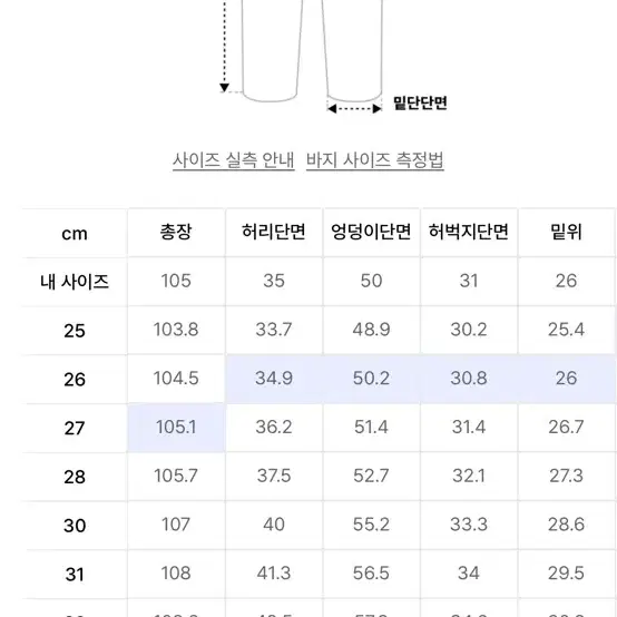 디키즈 바지