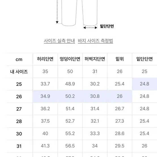 디키즈 바지