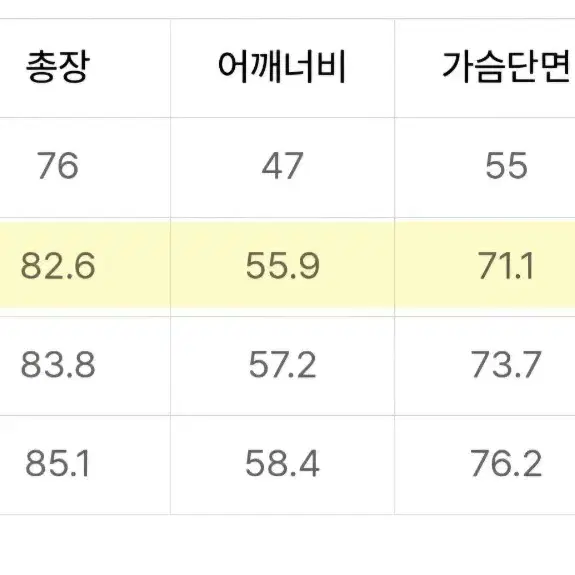 [판매]빅유니온 브러쉬드 오버핏 체크 셔츠