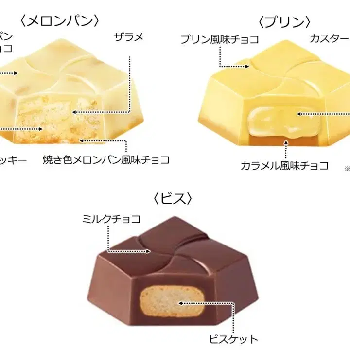 치이카와 먼작귀 치로루 초콜렛