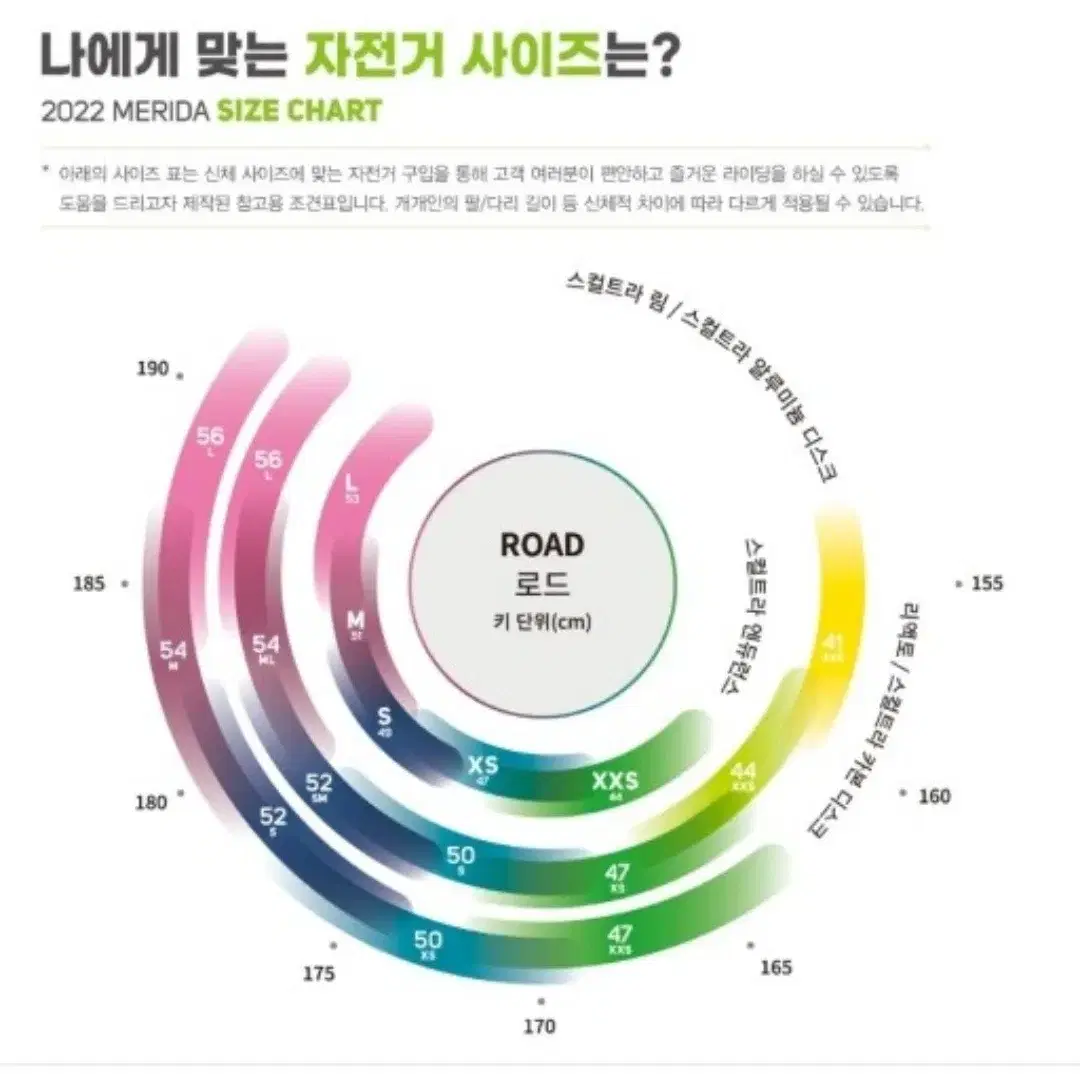 로드/23년식 메리다 스컬트라 100 디스크