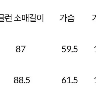 M001 맥코트