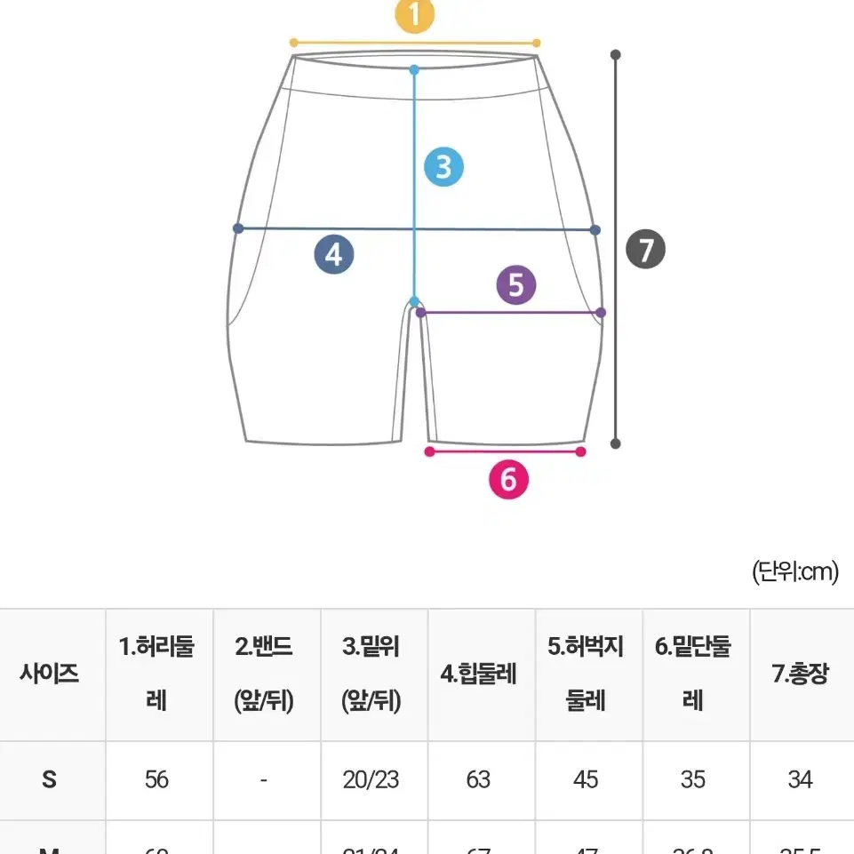 카인다미 보정속옷 자연스러운 골반볼륨업 골반뽕 골반팬티