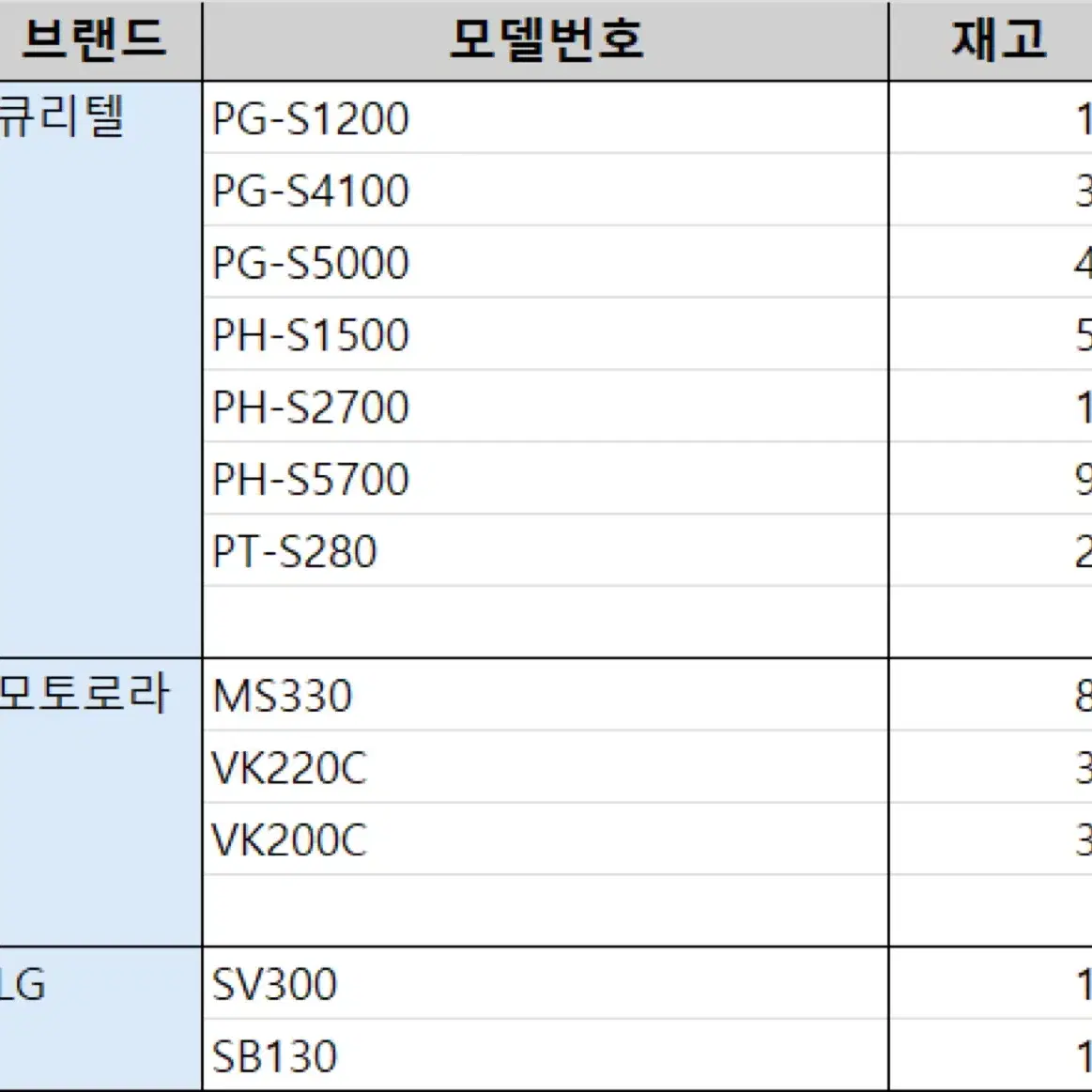 2g폰 풀박스