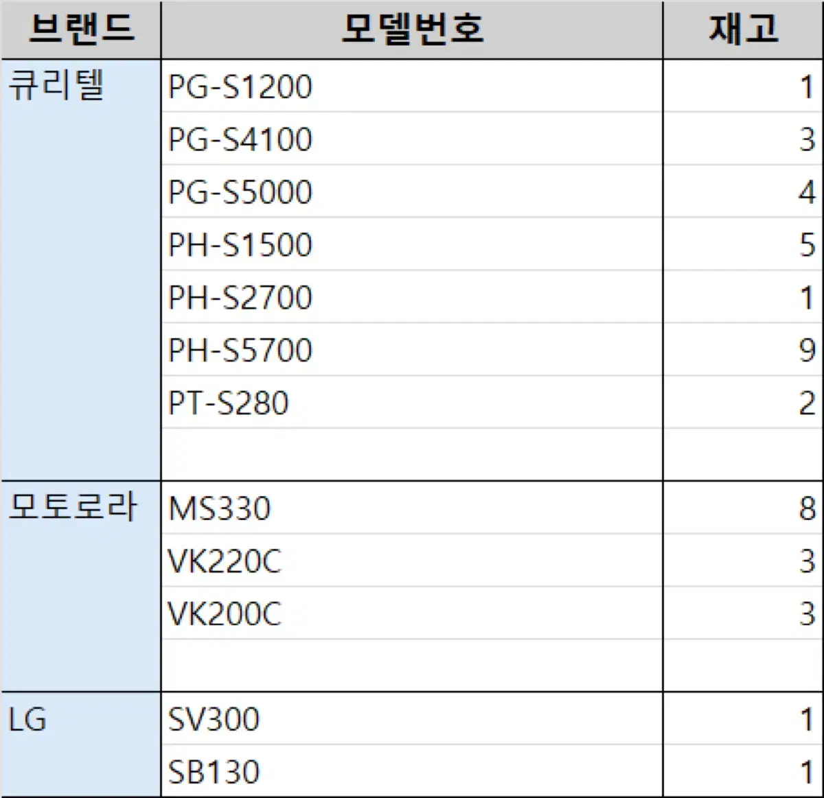 2g폰 풀박스