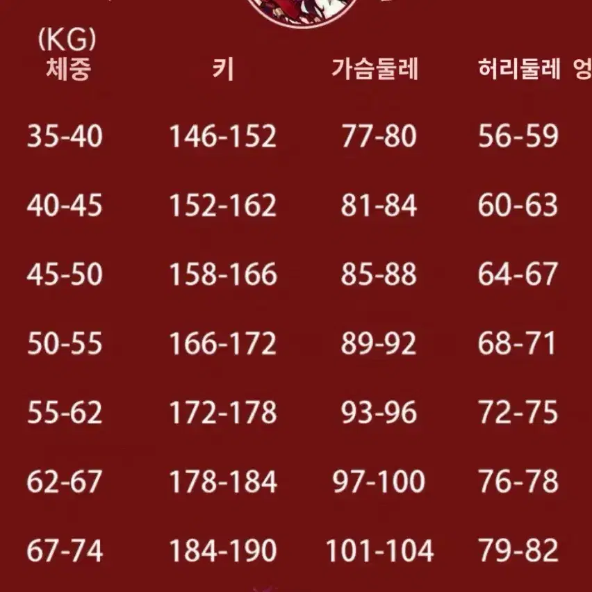 원신 차스카 코스프레 세트 + 가발 판매