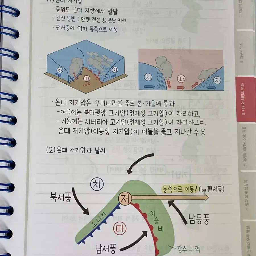 새책)오지훈 지구과학I 필기노트