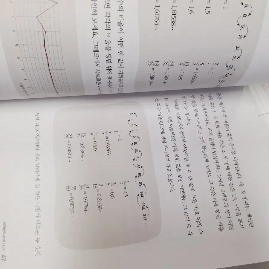 선생님도 놀란 초등 수학뒤집기 심화편 개정판 세트