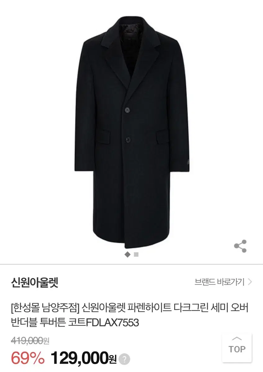 Fahrenheit Coat Overfit 95 New