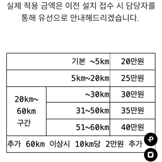 오심 안마의자 OS-838