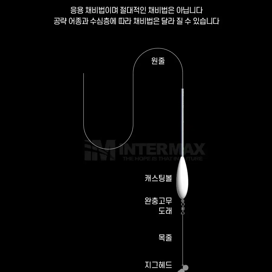 캐스팅볼 막대타입 슬로우싱킹 (10개입) 낚시 새상품