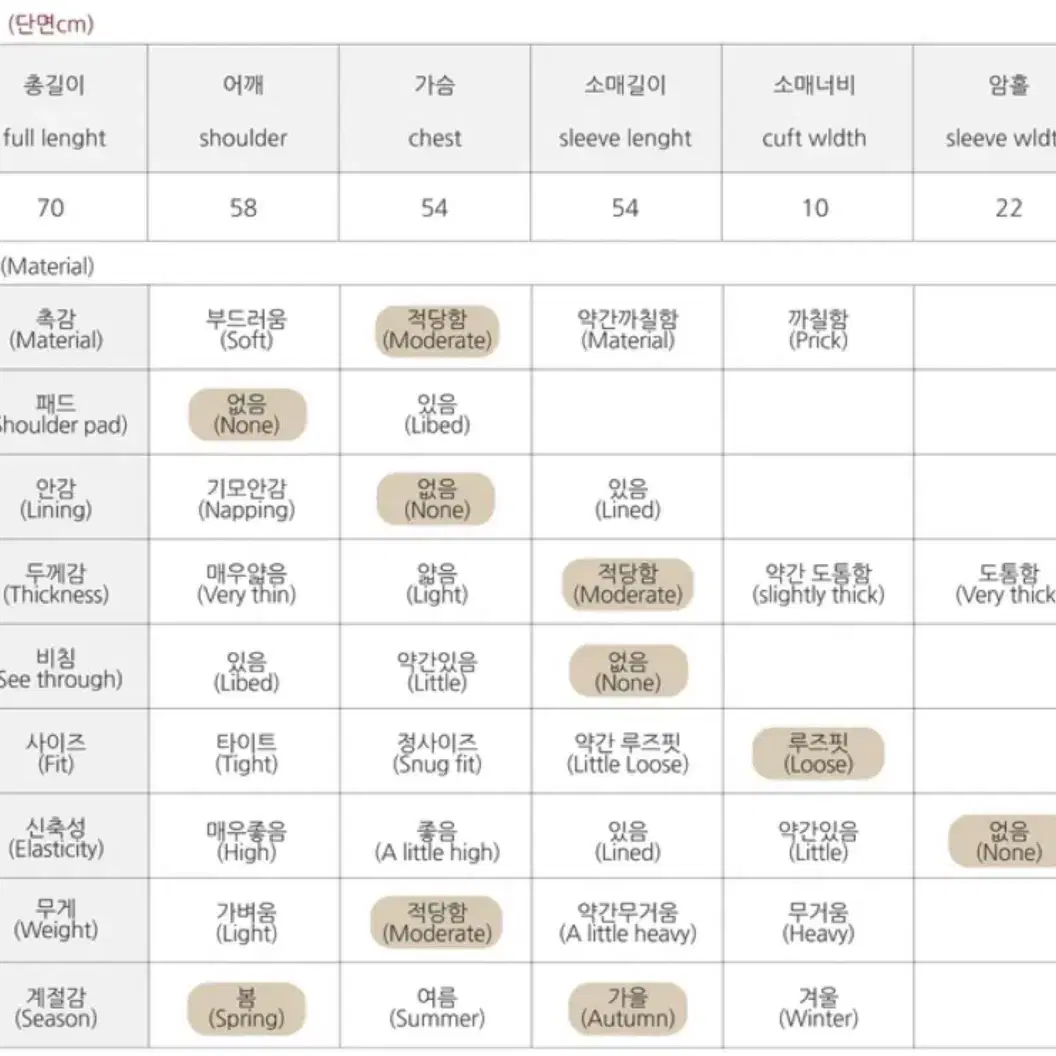 이너니티 빈티지 배색 체크 오버핏 남방/셔츠 에이블리지그재그