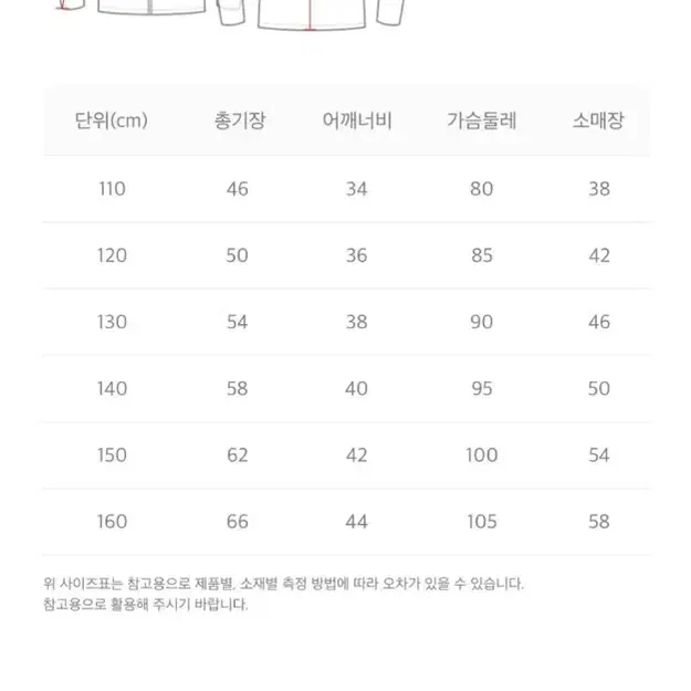 아동내셔널지오그래픽키즈바람막이 봄가을점퍼140사이즈