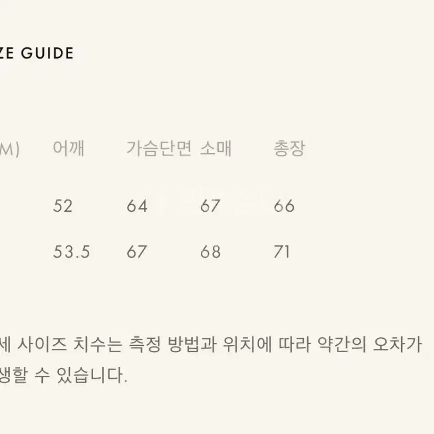 [M] 더뮤지엄비지터 베를린 봄버