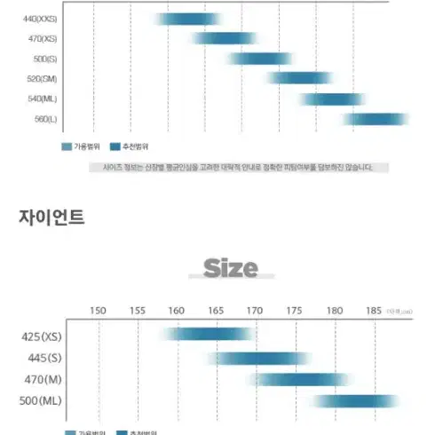 메리다 스컬트라100 로드자전거 23년식 림브