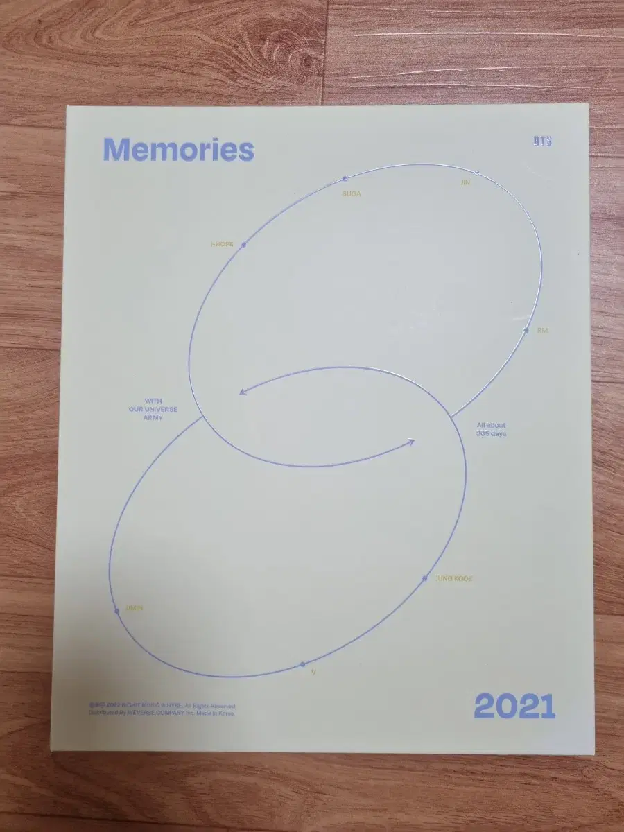 BTS 2021 Memories Digital Code