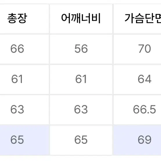 밀로아카이브 데미지 쇼트 후디 집업 [후디진호]