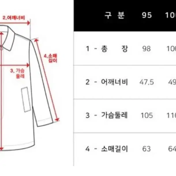 크리스크리스티 17FW 울 캐시 혼방 핸드메이드 코트