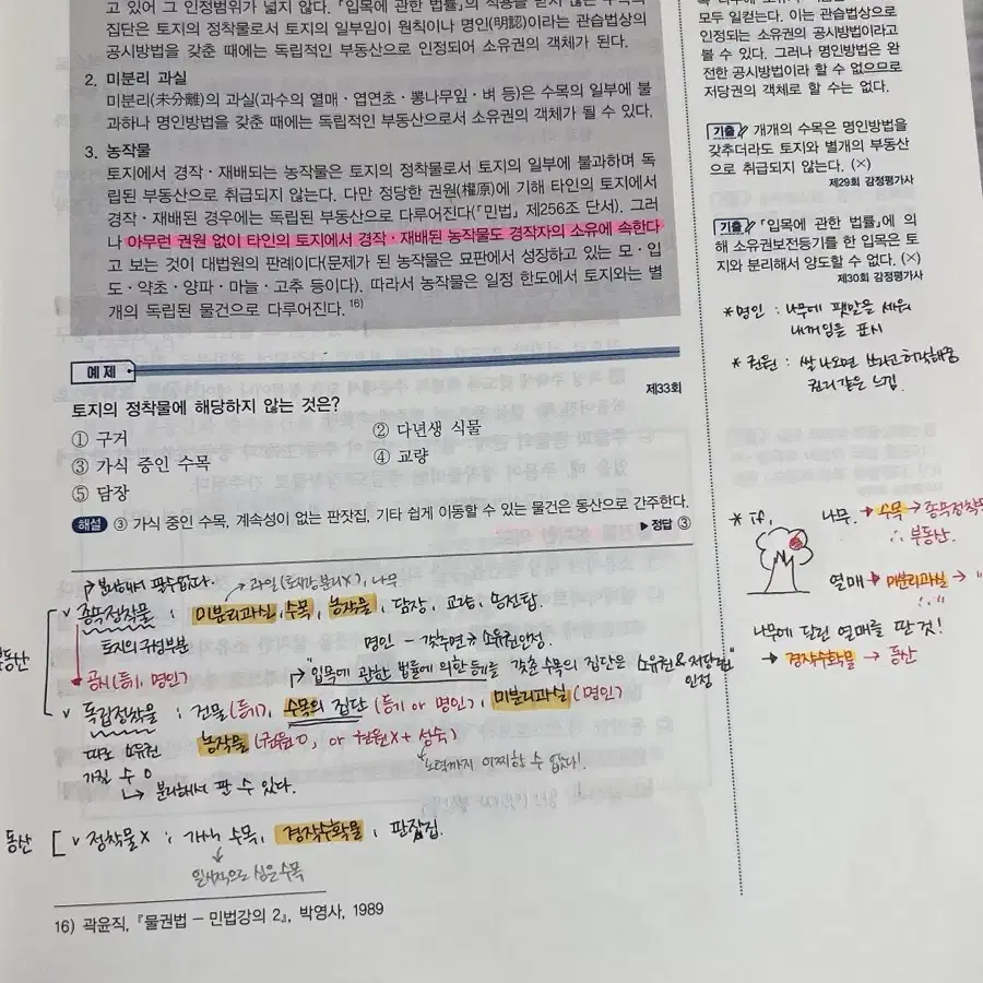 박문각 공인중개사 2024 기본서 1차-부동산학개론 판매