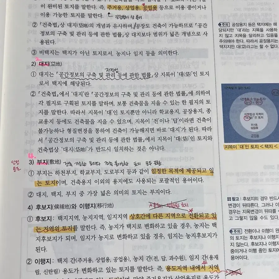 박문각 공인중개사 2024 기본서 1차-부동산학개론 판매