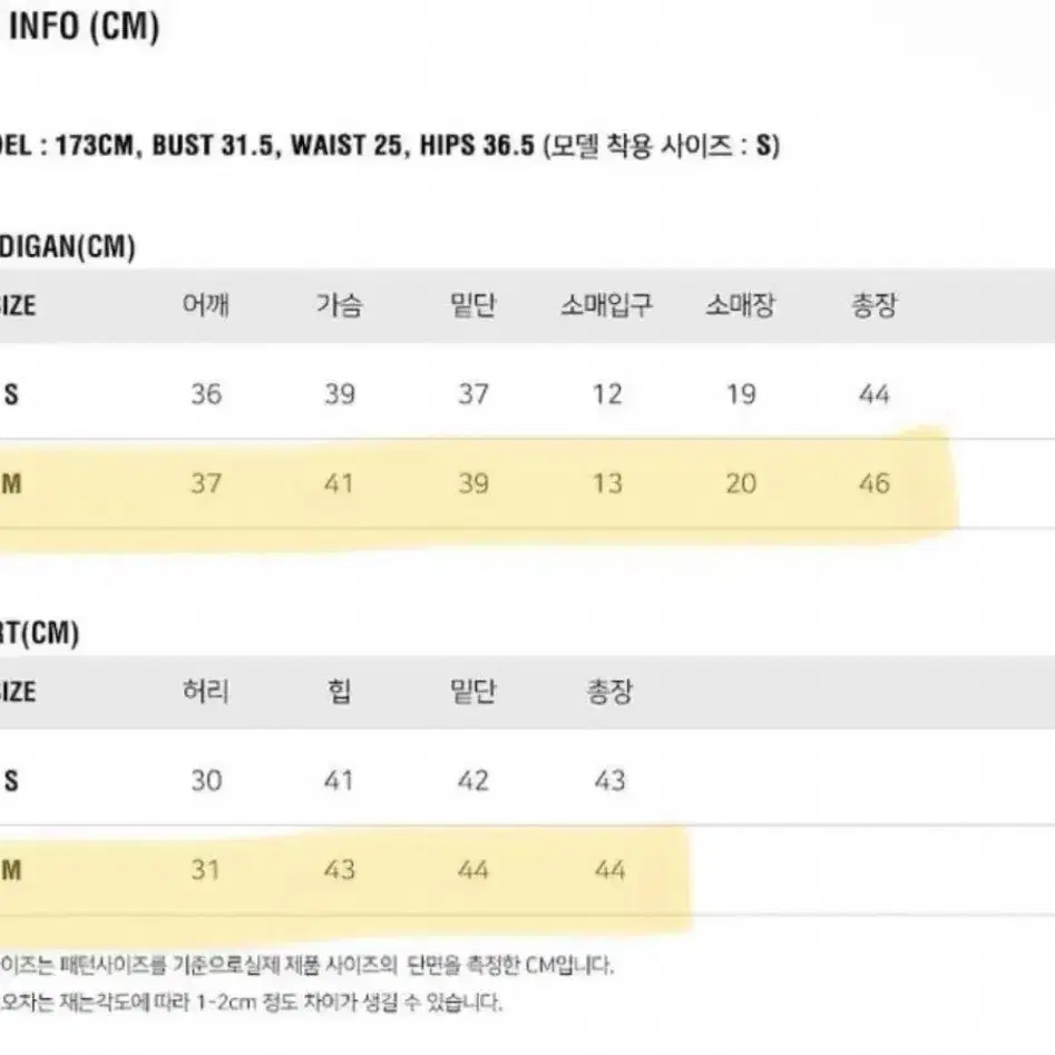 룩캐스트 니트가디건