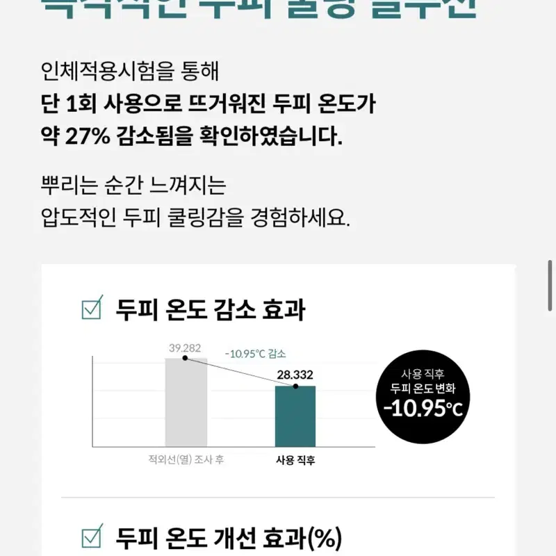 [새상품] 닥터포헤어 헤어 두피 쿨링 스프레이 (정가 15,000원)