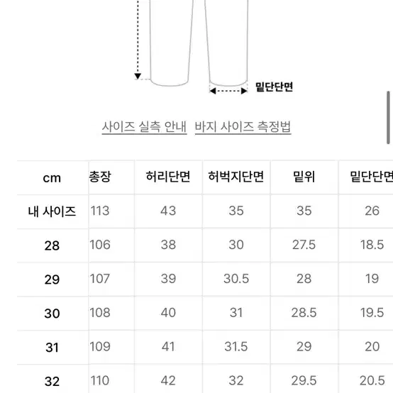 모드나인 32 mod 1 레트로스펙 초판