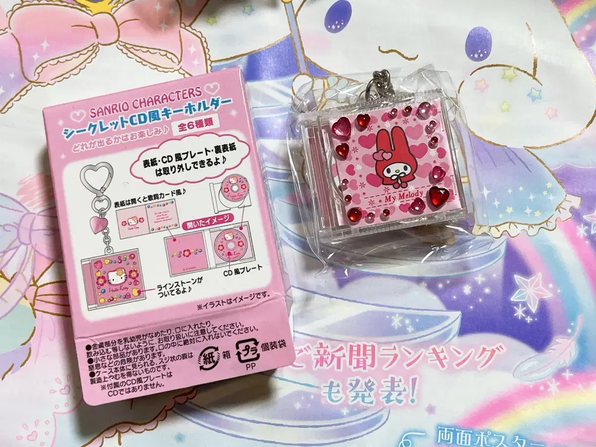 Sanrio Heisei CD-style keyring My Melody