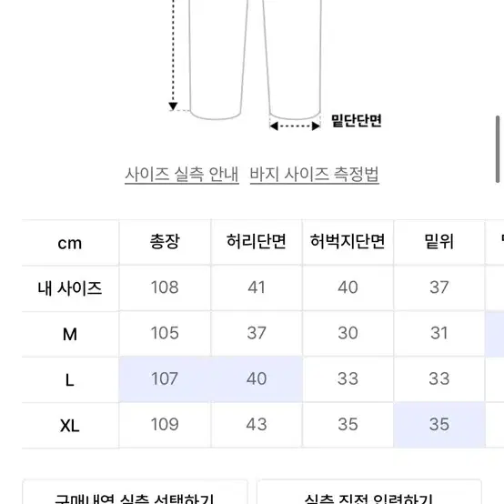 네스티킥 [NSTK] 시티스케이프 데님 팬츠 (M)