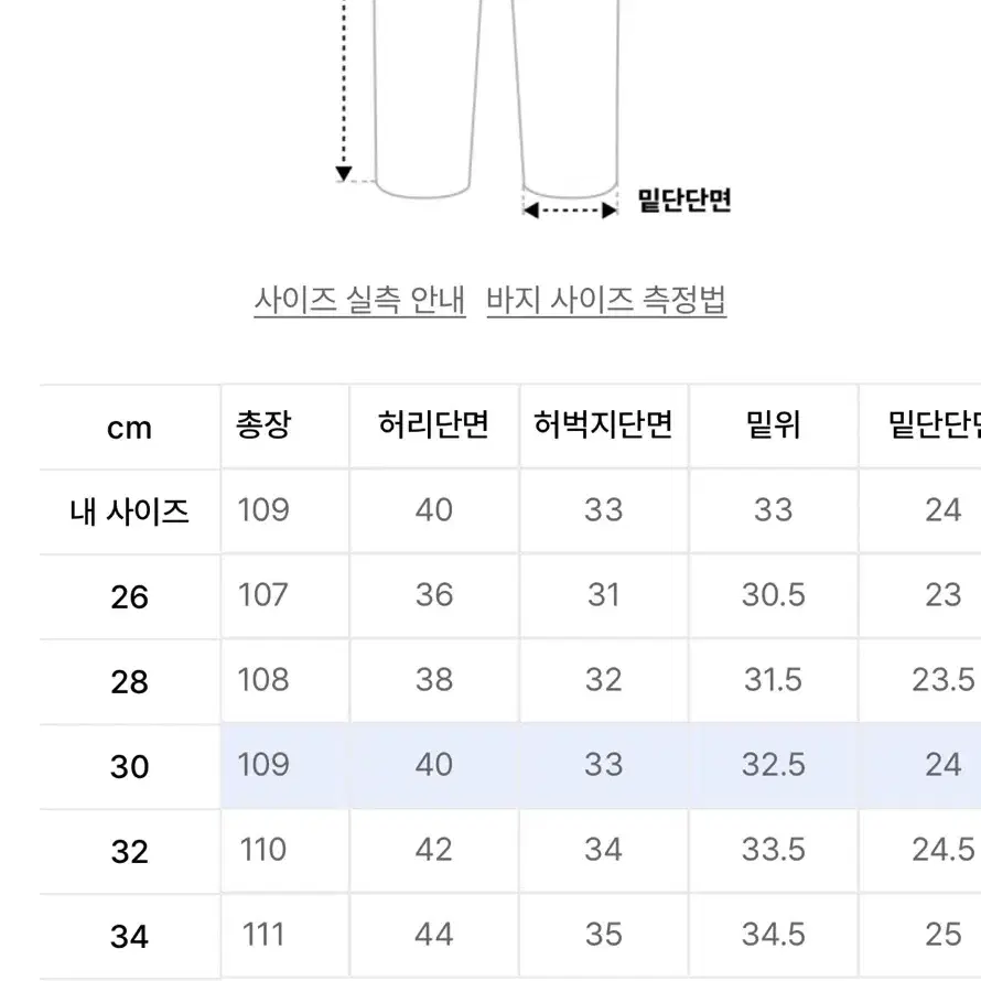 브랜디드 1862 30사이즈