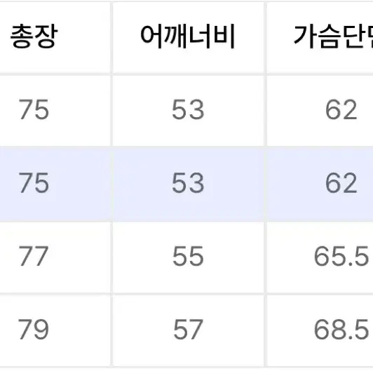 파브레가 체크 반팔셔츠 2사이즈