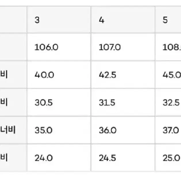 비이커 브라운야드 와이드 데님 팬츠 인디고 데님 3 사이즈 30~32